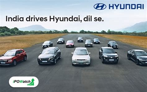 hyundai prada price|Hyundai Motor India IPO: Opening Date, Size, Price, All You.